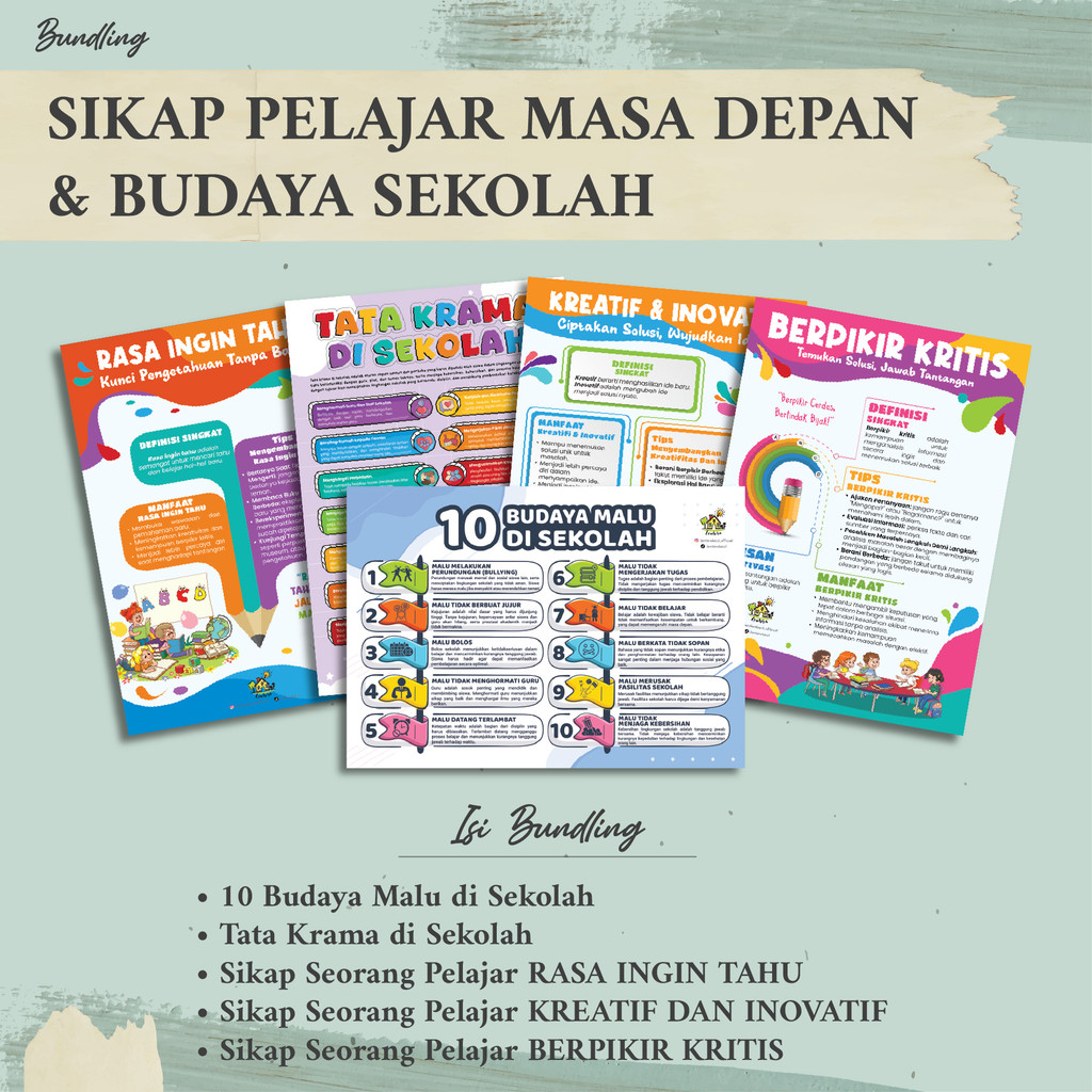 Poster 10 BUDAYA MALU & TATA KRAMA DI SEKOLAH Dekorasi Hiasan Kelas Sekolah Agustusan Dekorasi Hiasa