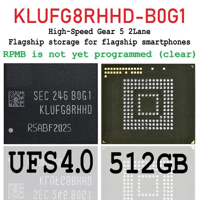 IC UFS KLUFG8RHHD-BOG1 UFS4.0 KLUF 512GB KLUE BOG1 B0G1 RPMB Clean