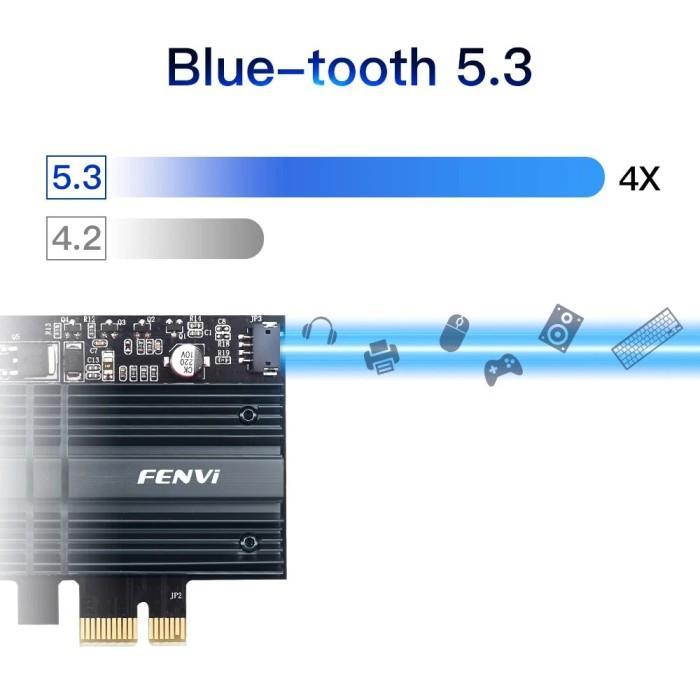 FENVI WiFi 6E AX210 Wireless PCIE Adapter Tri Band 2.4G/5G/6Ghz