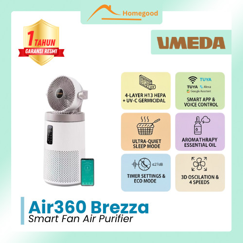 Umeda AIR360 Brezza Fan Air Purifier
