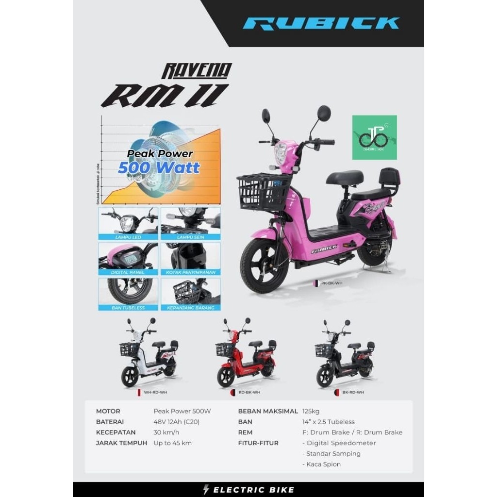 Sepeda Listrik Rubick Ravena RM2 RM-II (RM 2)