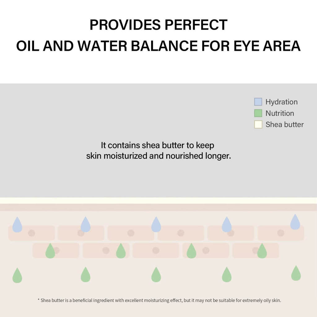 CELIMAX The Real Noni Ultimate Eye Cream 20ml