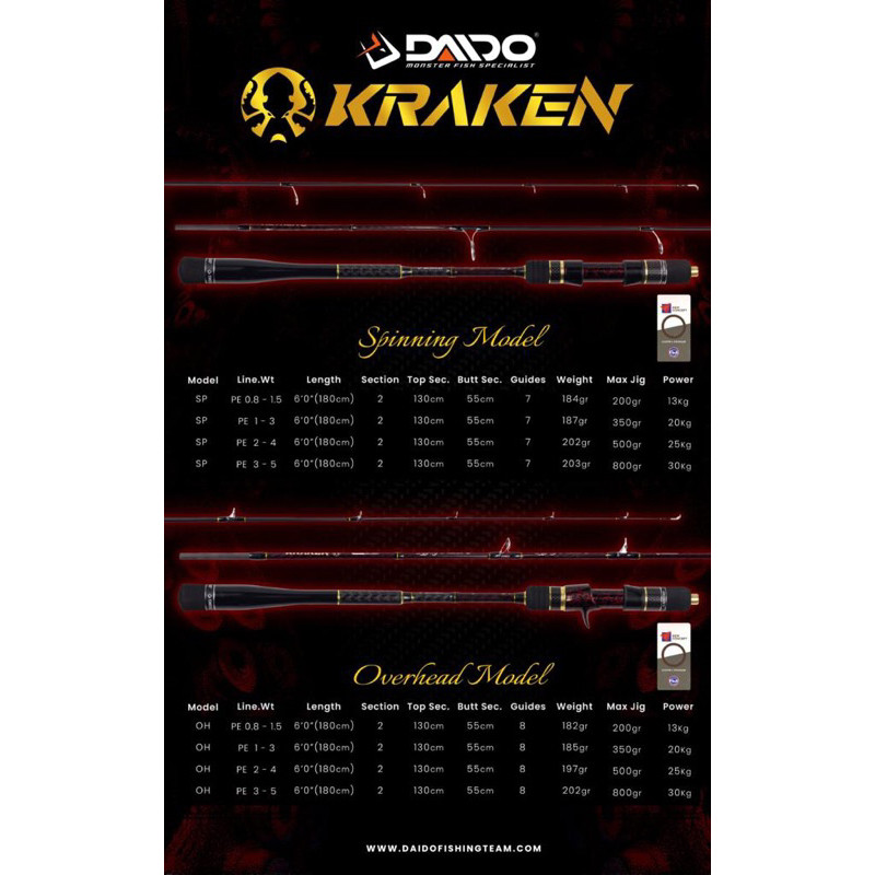 joran daido kraken jigging carbon solid