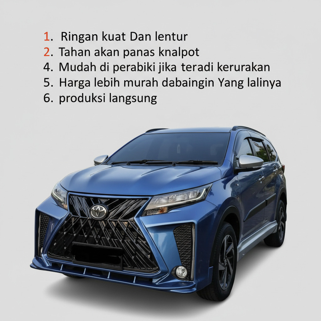cicilan 0% BODYKIT ALL NEW TERIOS / ALL NEW RUSH 2018-2025 BODY KIT TERIOS