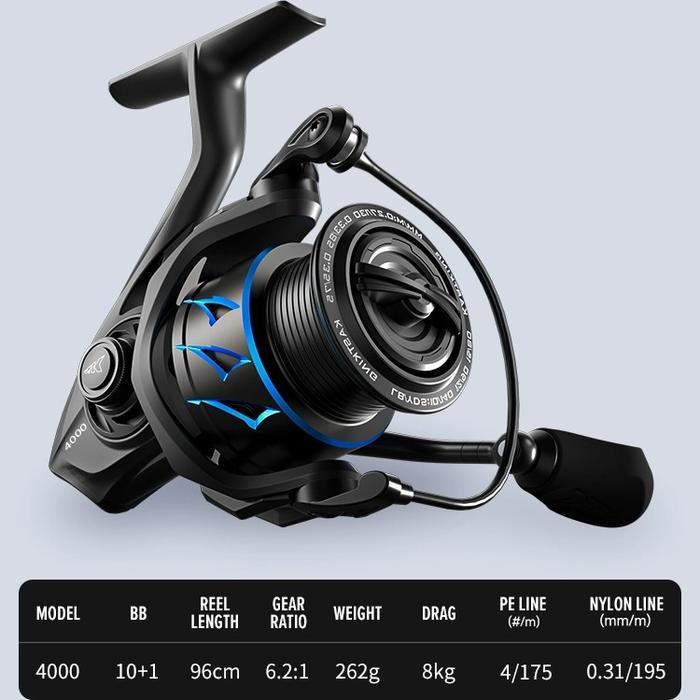 [OFFICIAL] KastKing Spartacus III Silver/Black Power Handle Reel Pancing Spinning Gulungan Pancing P