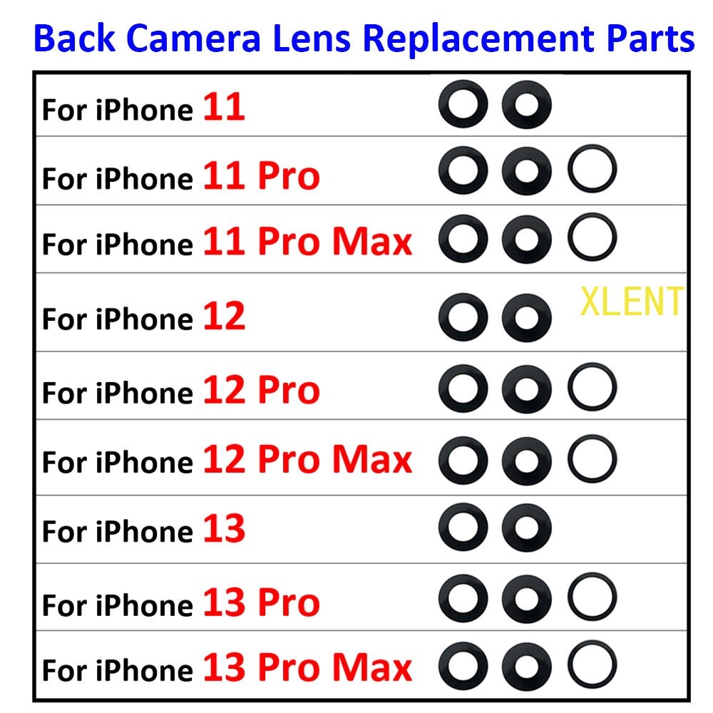 Penutup Lensa Kamera Belakang Untuk iPhone 11 12 13 Pro Max Mini Dengan Stiker Perekat