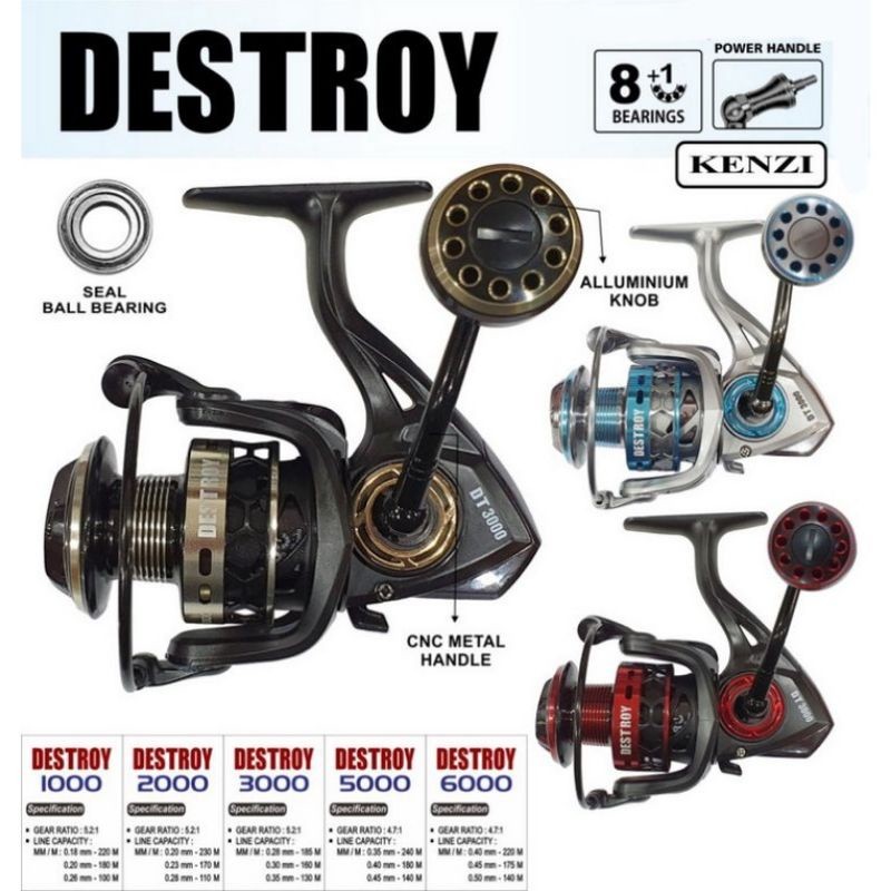 TERBARU Reel KENZI DESTROY