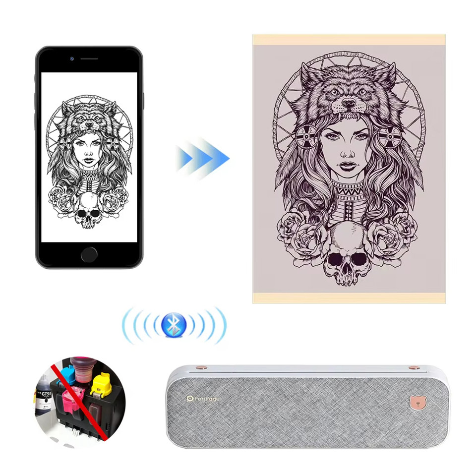 A4 Portable Thermal Printer Wireless Tattoo Transfer Thermal Paper Wireless Mobile Travel Printer An