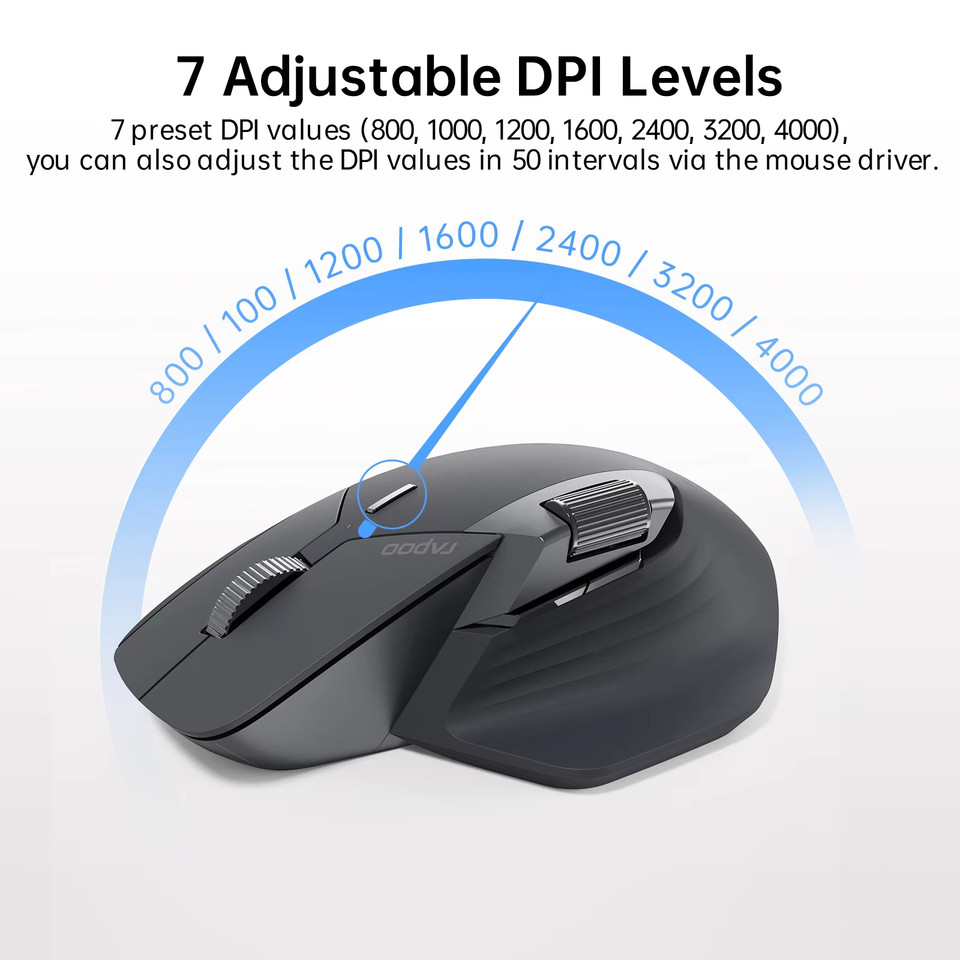 Rapoo MT760/MT760L/MT760Mini/MT760M Reargeable Multi-mode Bluetooth Wireless Mouse Ergonomic 4000 DP