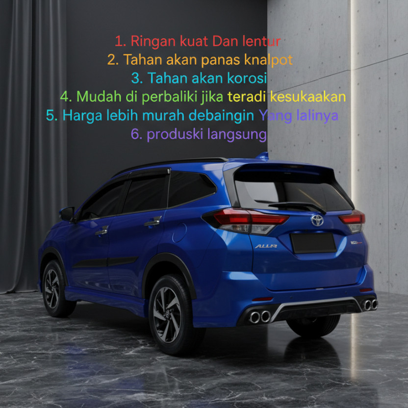 cicilan 0% BODYKIT ALL NEW TERIOS / ALL NEW RUSH 2018-2025 BODY KIT TERIOS