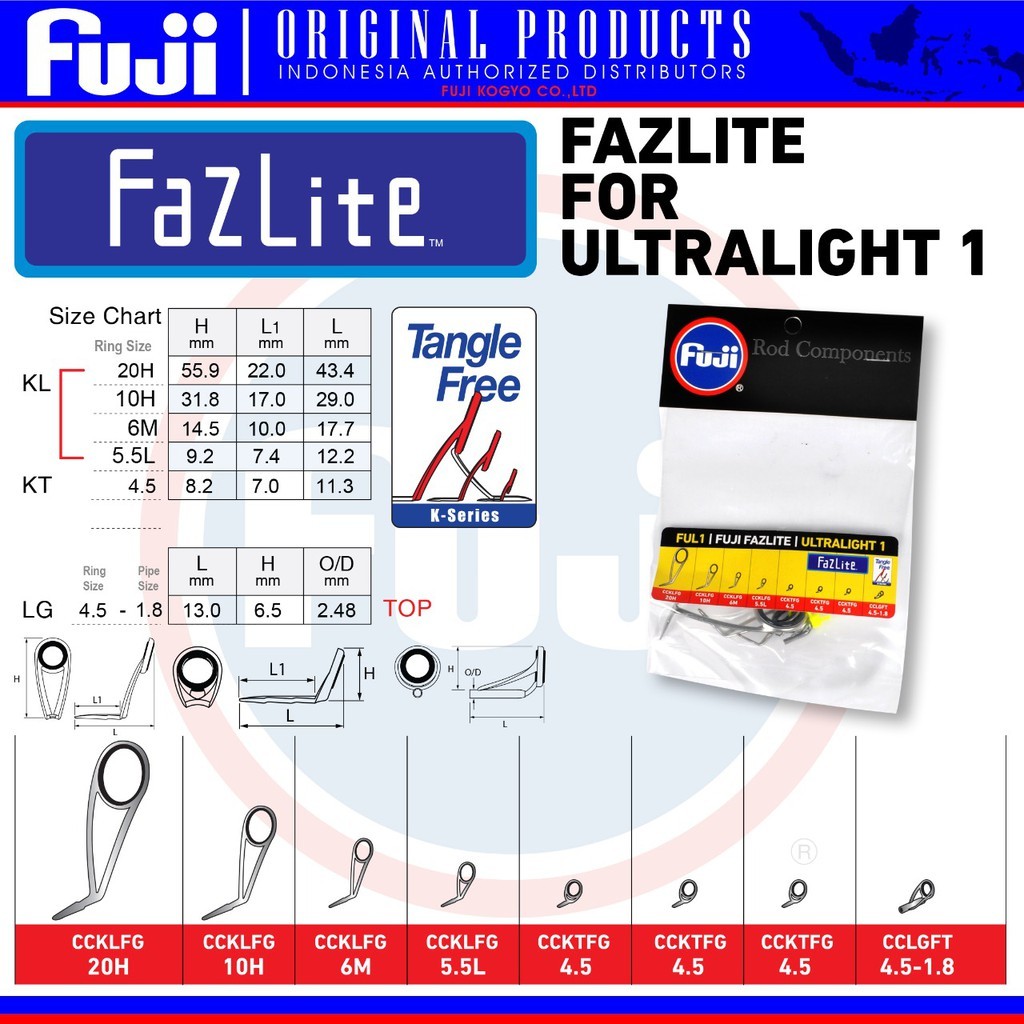 Ring Fuji Rod Component Fazlite Ultralight 1 Set Lengkap ring untuk joran UL Ultralight | IM Pancing