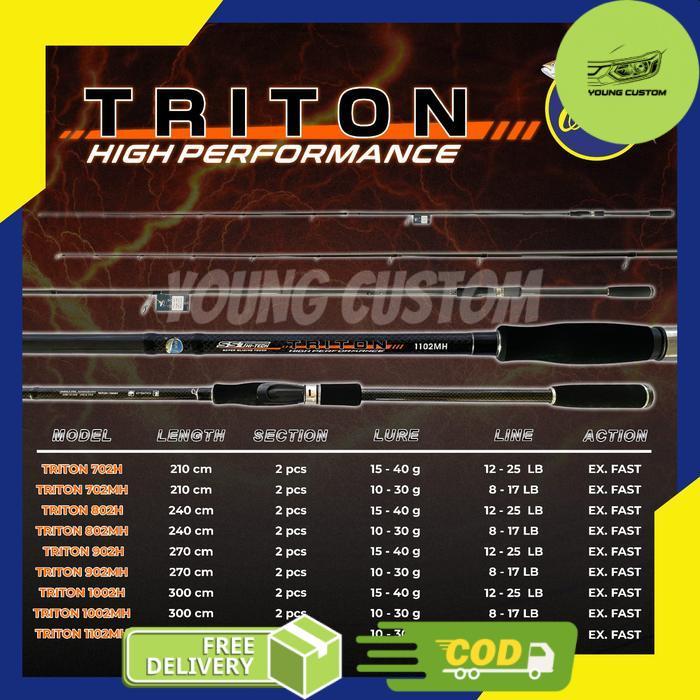 Joran Orca Triton Ukuran Lengkap - 902MH -young