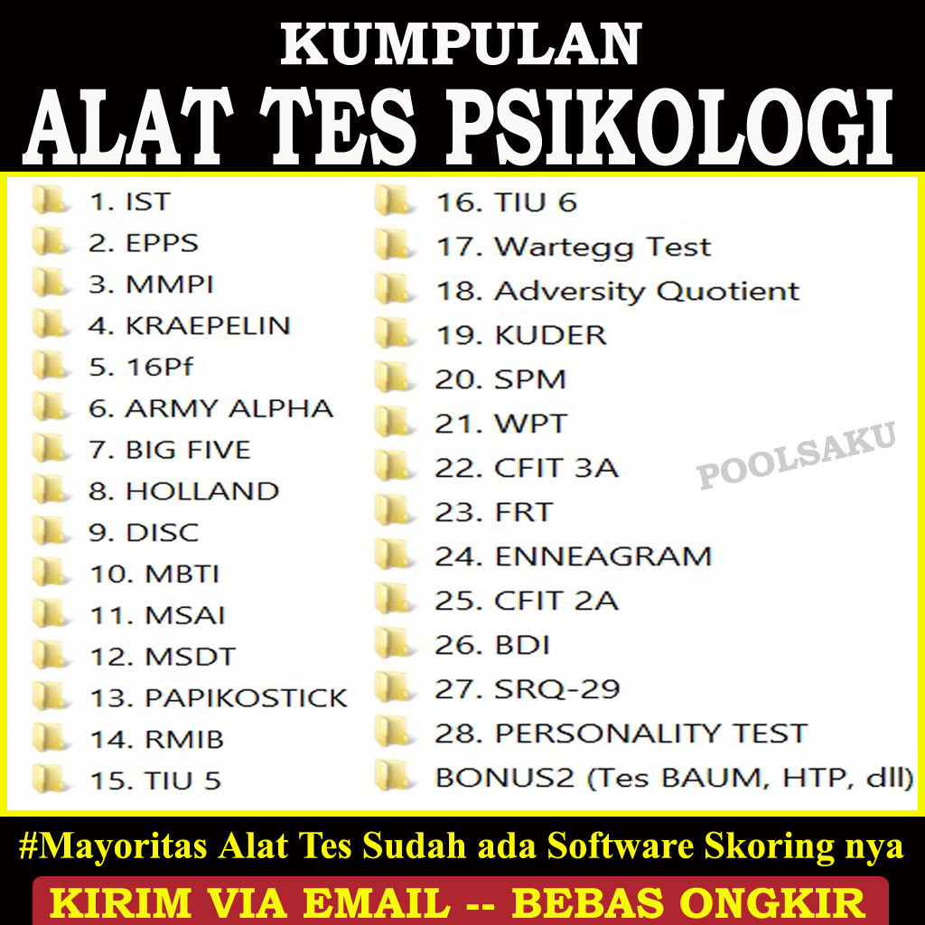 Software Alat Tes Psikologi / Aplikasi Skoring Psikotes