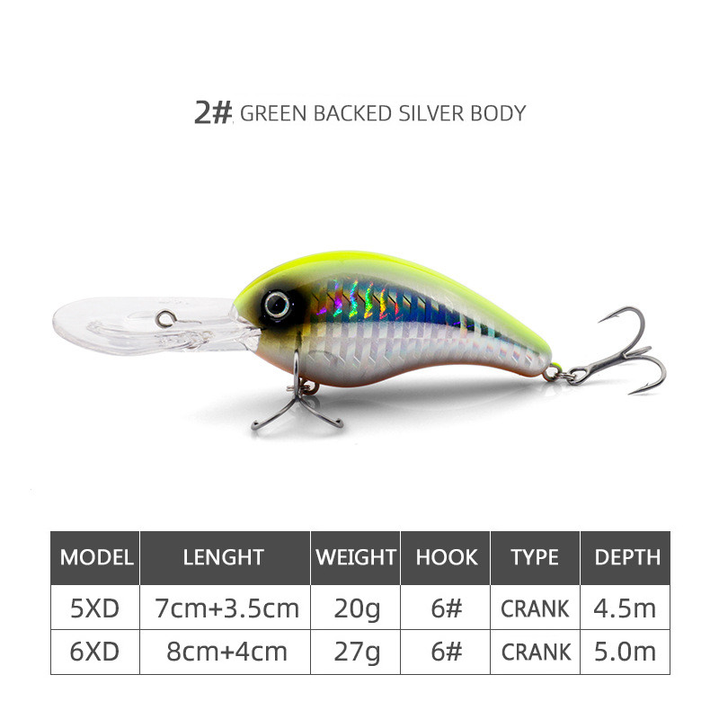 Strike King Rattling Crankbaits Fishing Lures 20g 27g Wobblers For Pike Fishing Tackle Lure Minnow H