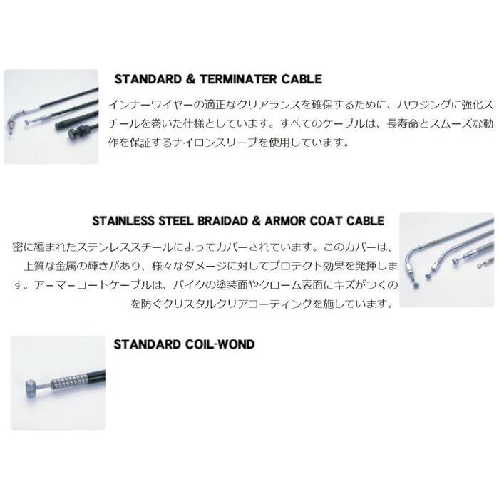 Kabel Speedometer CB400SF NTB SHJ-06-091