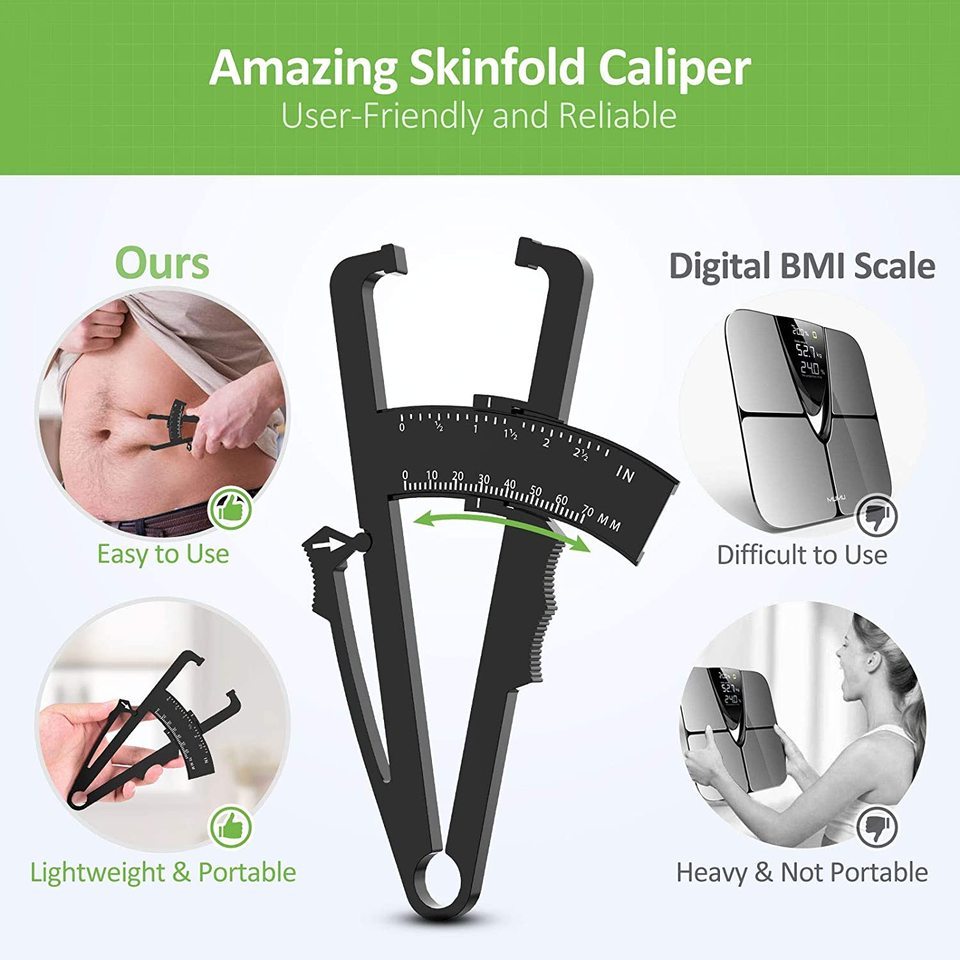 Body Fat Caliper Fat Measure Clipper Combo with Body Fat Percentage Measure Chart Measuring Body Fat