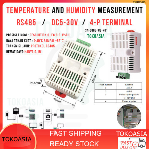 Sensor Suhu Kelembaban RS485 Modbus Transmitter Monitoring Industrial IoT