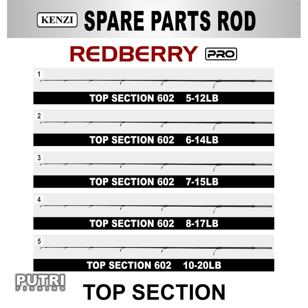 SPAREPART TOP SECTION UJUNG JORAN KENZI REDBERRY PRO 602