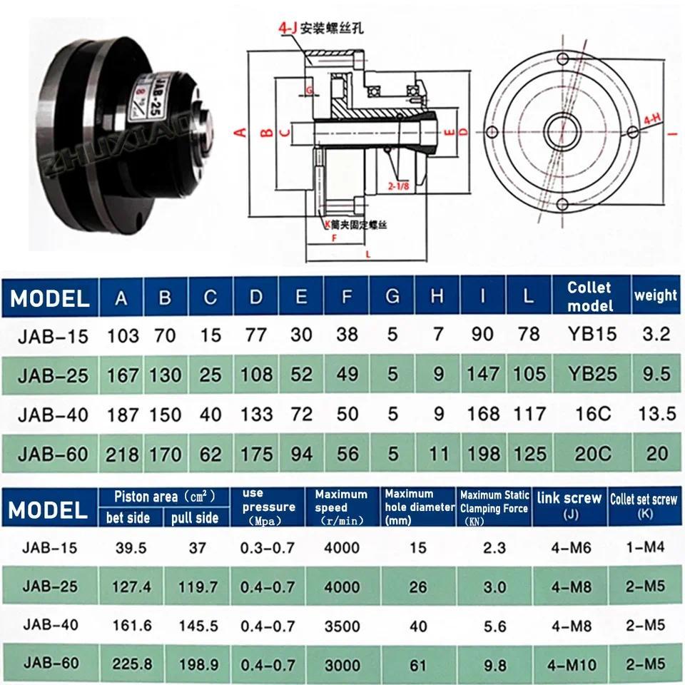 Rotary air collet chuck pressure JAB15 highspeed Hollow chuck ide the outer clip collet clip pneumat
