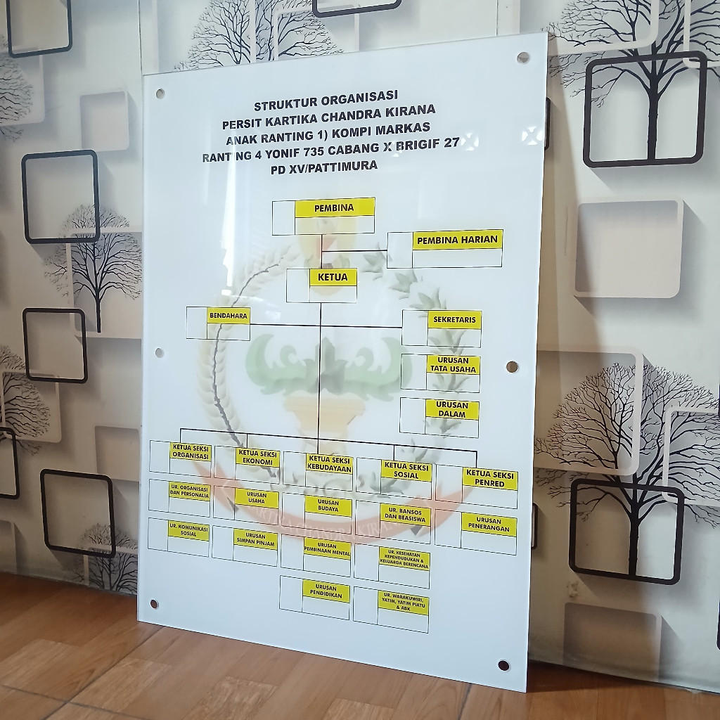 Akrilik Custom Struktur Organisasi Jumbo - Custom Nama Struktur Organisasi Jumbo