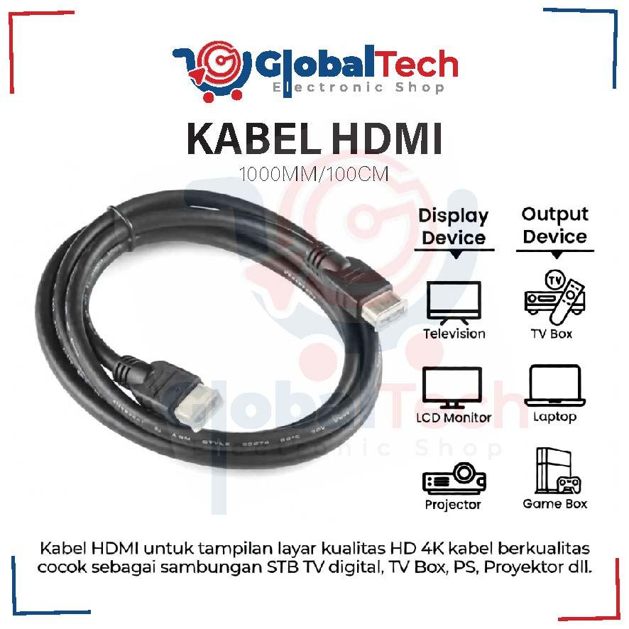 Kabel HDMI to HDMI cable