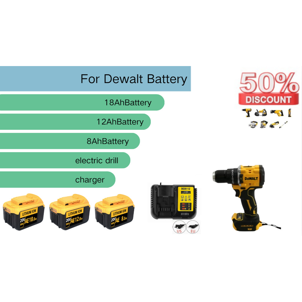 Kit version suitable for Dewalt 20V 8Ah/12Ah/18Ah lithium-ion batteries