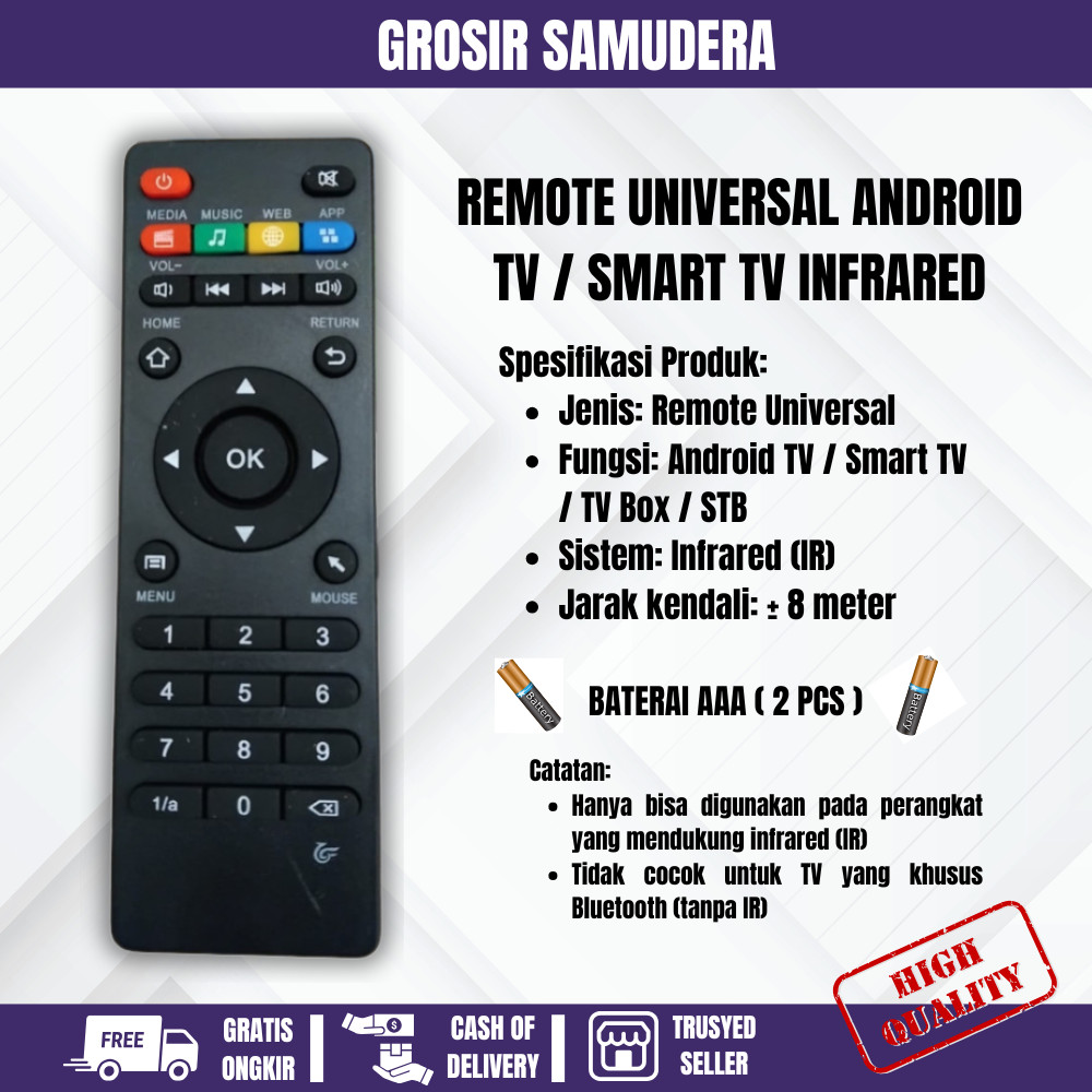 Remote Android box PRO 4K / MX10 / H96 / T95 / TX / X96 / Q1 Mini / S96 Ma READY COD
