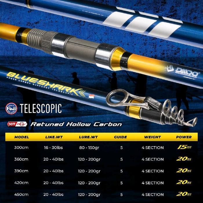 JORAN ANTEN DAIDO BLUE SHARK - 360CM