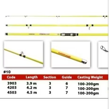 JORAN SURF/ROCK FISHING KAMIKAZE Fighter MIZANO 390 SAMBUNG 3