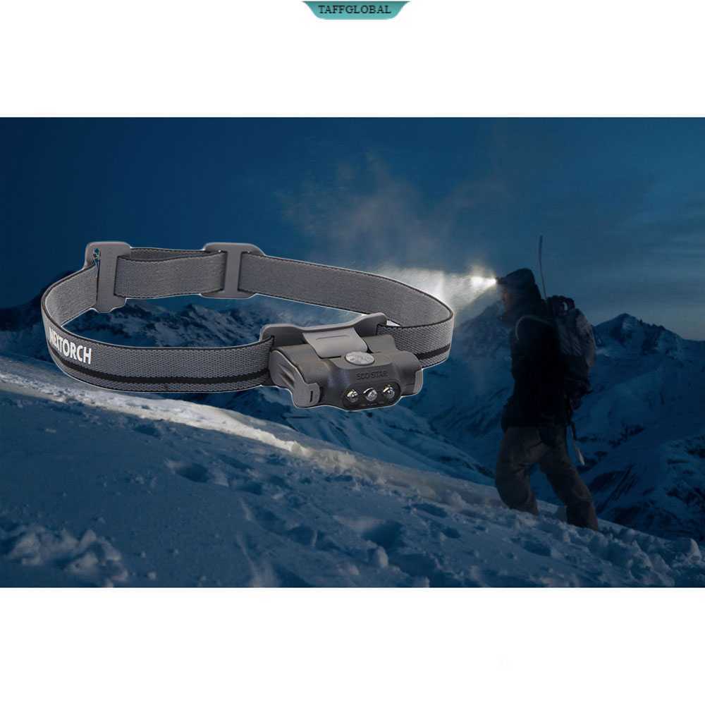 NEXTORCH Headlamp Senter Kepala LED Nichia 48 Lumens - ECO STAR