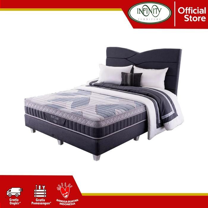 Comforta Spring Bed Set Kasur Neo Star - 90x200, Hanya Kasur