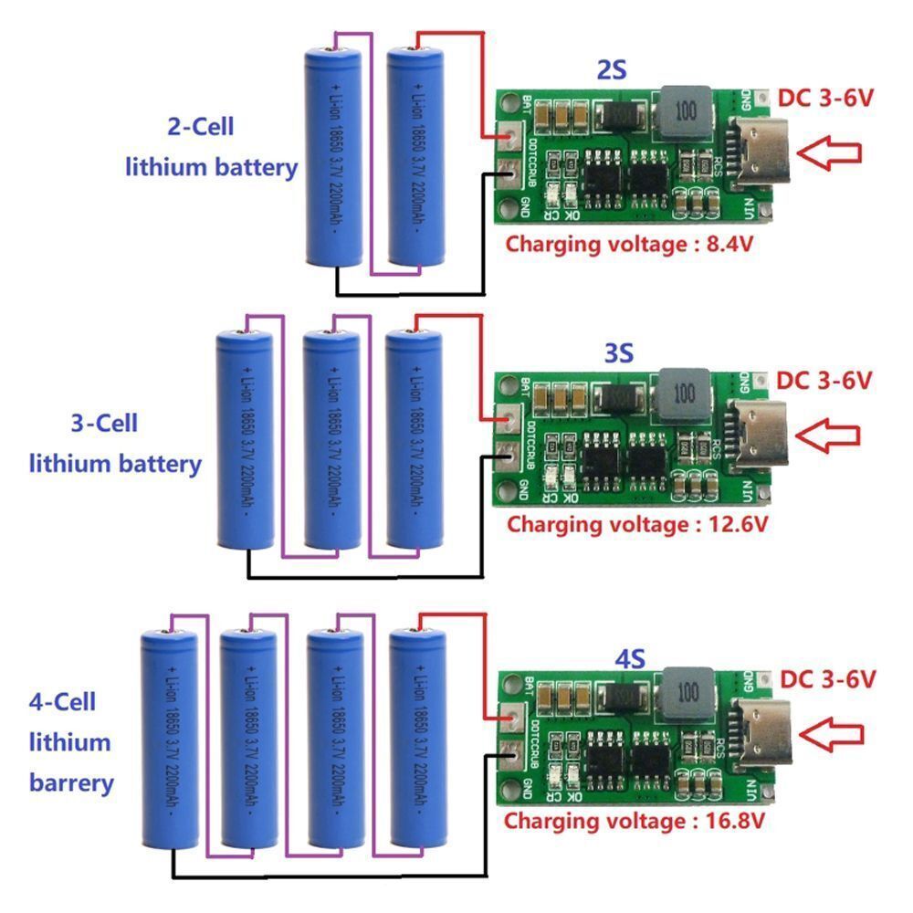 Modul Charger Baterai 18650 Cas BMS 2S 3S 4S Charging Step UP DC DC Boost USB Type C 4A Lithium Batt