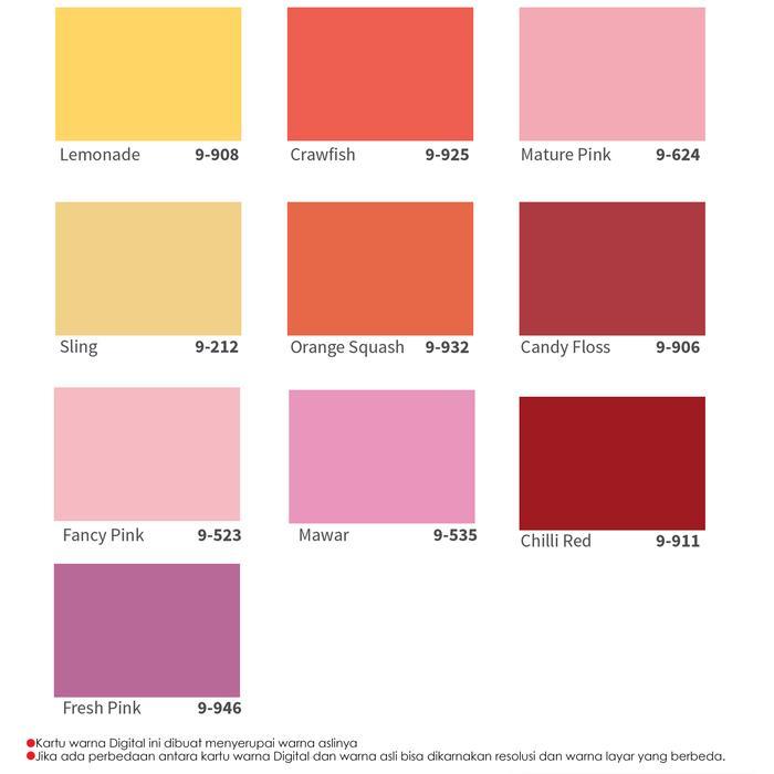 cat tembok anti noda - Bitatex maxiclean 2.5 liter