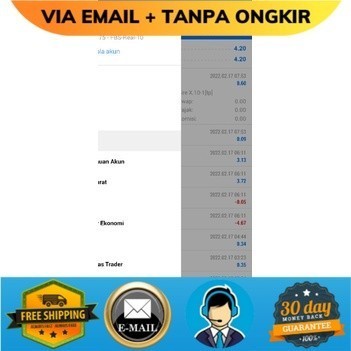 EA MT4 forex modal super mini