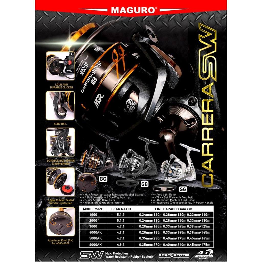 REEL MAGURO CARRERA SW AK ALUMINIUM KNOB