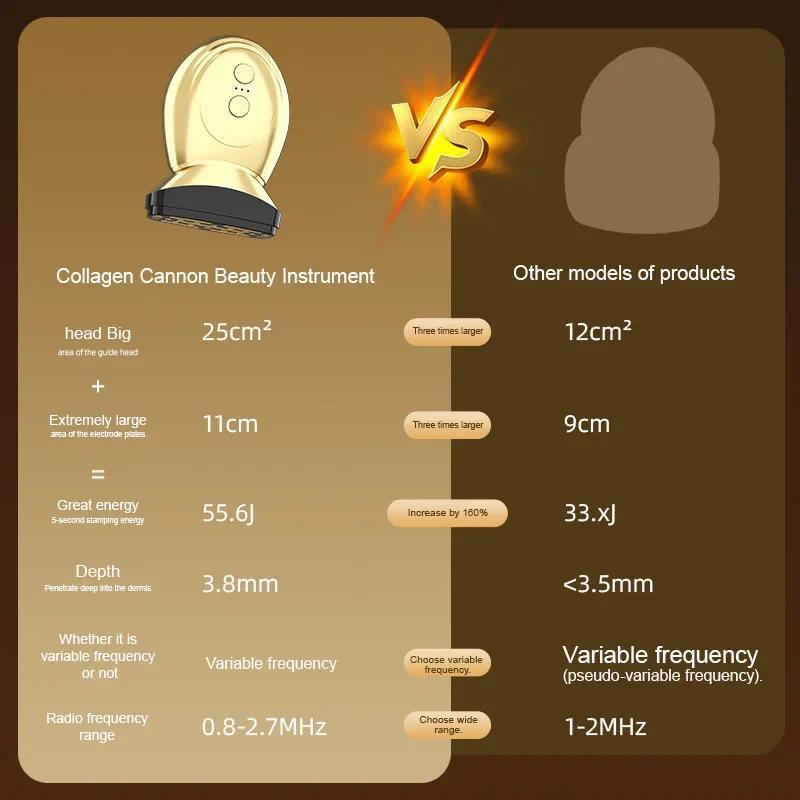 Face Massager Facial Microcurrent Face Lifting Maine Anti-Aging Facial Massager Skin Tightening Face