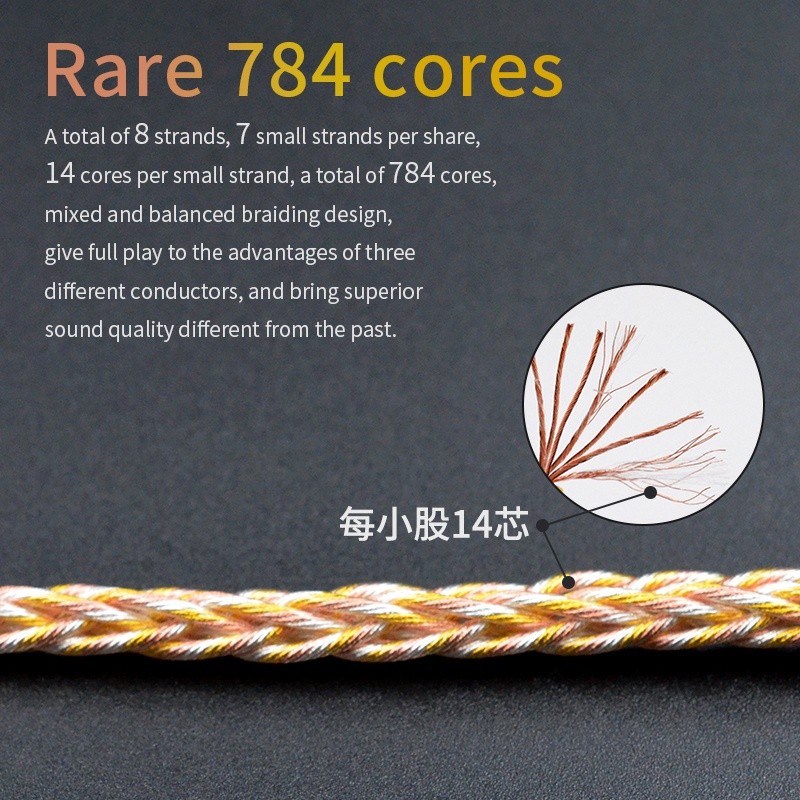 KZ GOLD SILVER AND COPPER MIXED PLATED 784 Core UPGRADE CABLE (NON MIC)