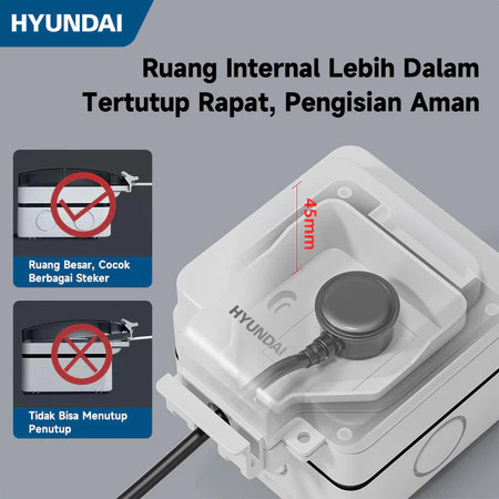 HYUNDAI Stop Kontak Outdoor IP66 Waterproof Anti Air Soket Listrik Dinding SNI