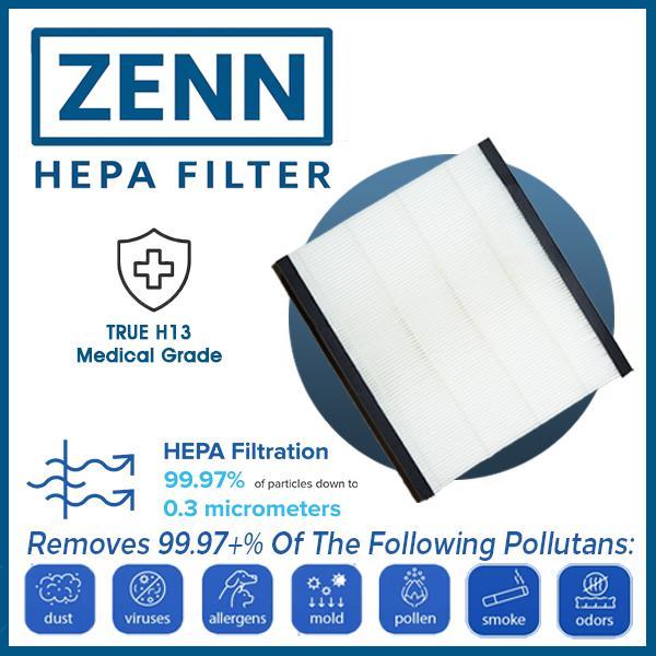 ZENN HEPA Filter - NISSAN - Cabin Filter Udara True HEPA H13/Filter Kabin Mobil/Filter AC Mobil/Cabi