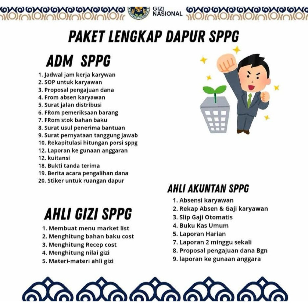 Template SPPG lengkap akuntan,admin, ahli gizi