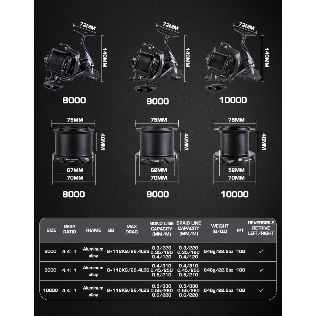 MIFINE CARP SENSITIVE Fishing Reel 12KG Max Drag 8000-10000 Long Cast Distance Spinning Reel 4.4:1 8