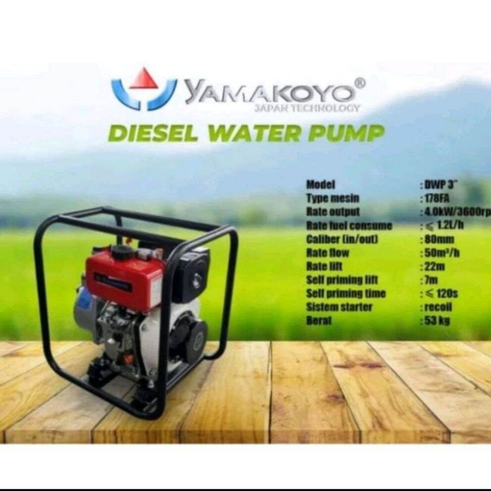 MESIN POMPA AIR SOLAR 3 INCH