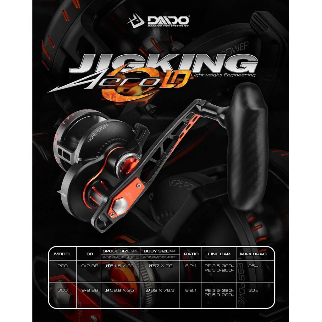 Reel OH DAIDO JIGKING AERO LHS