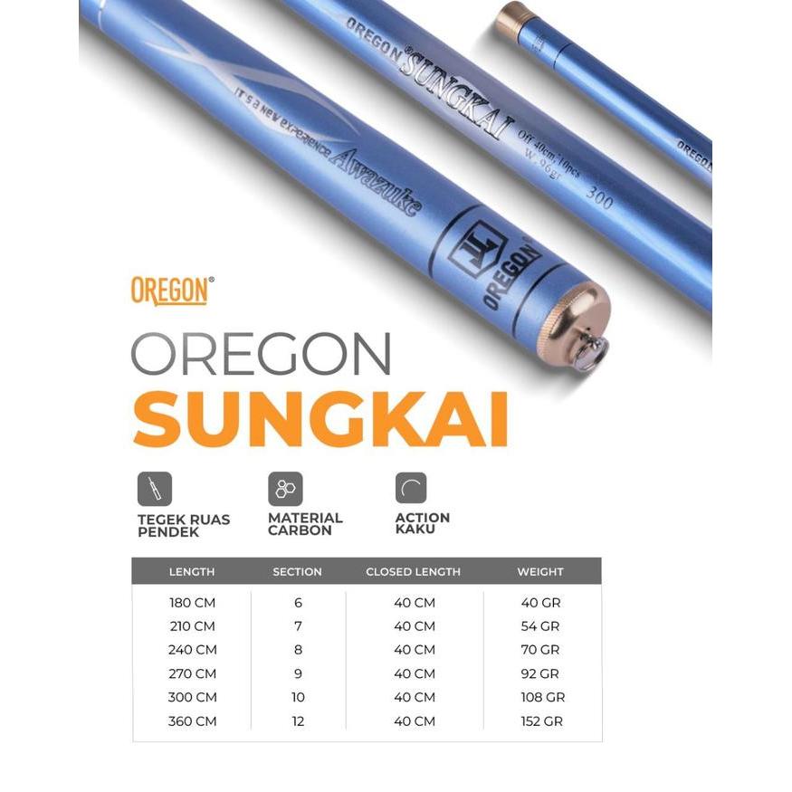 Joran Tegek Oregon Sungkai Ruas Pendek - 180