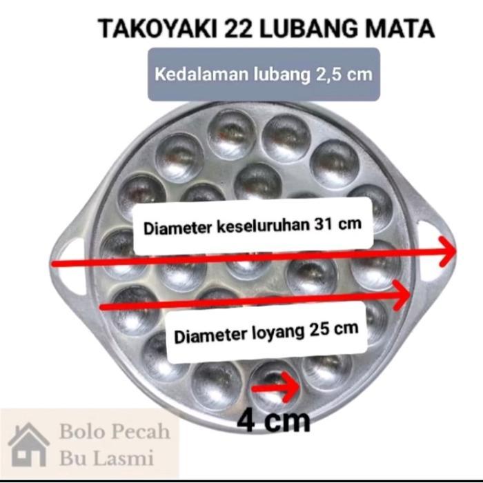 Promo PROMO Cetakan Lubang 22 Tebal / Cetakan Telur Congkel / Cetakan Baklor / Cetakan Telur Puyuh /