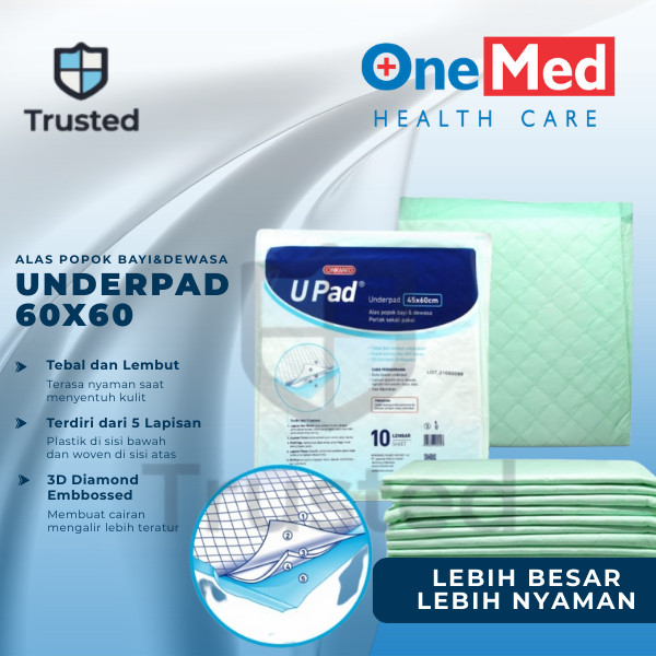 Underpad 60x60cm Onemed Upad | Perlak
