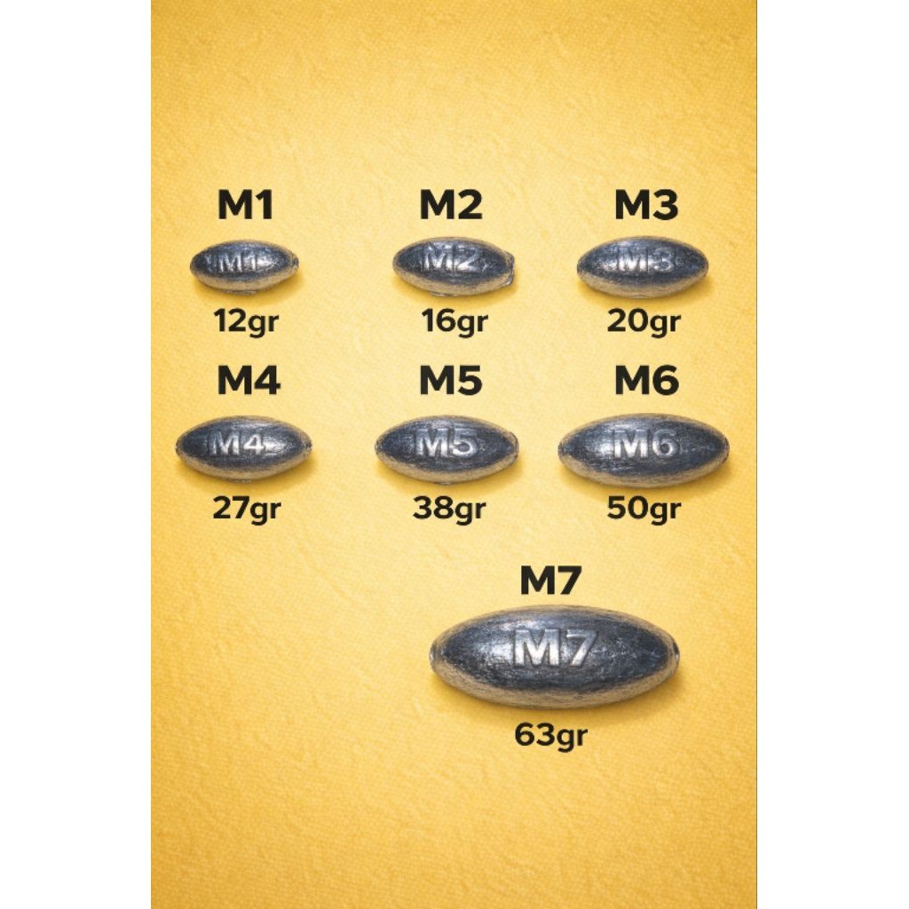 TERBARU Timah Pancing Melinjo Kiloan No. 1-10 Ukuran 12-63gr