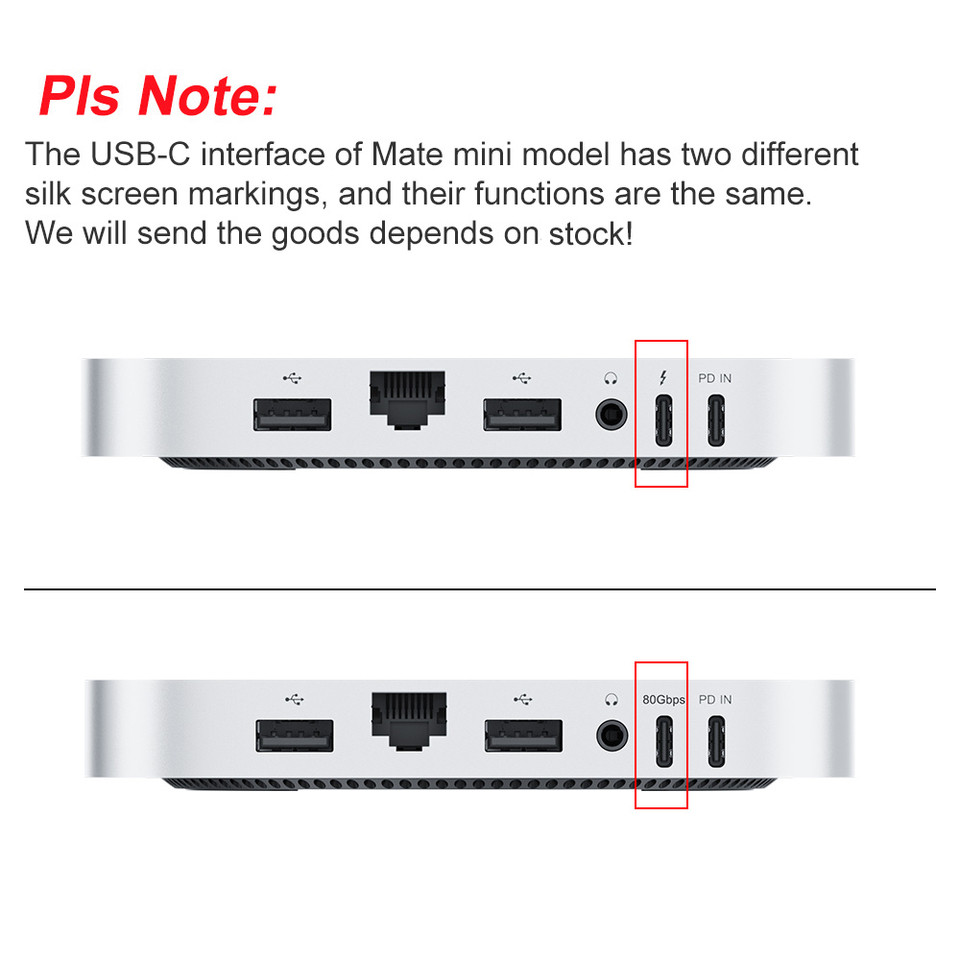 Beelink Mate Mini Docking Station Speed/Capacity Thunderbolt5 for Mac Mini M4 PC SER9 SER8 SER5 Desk