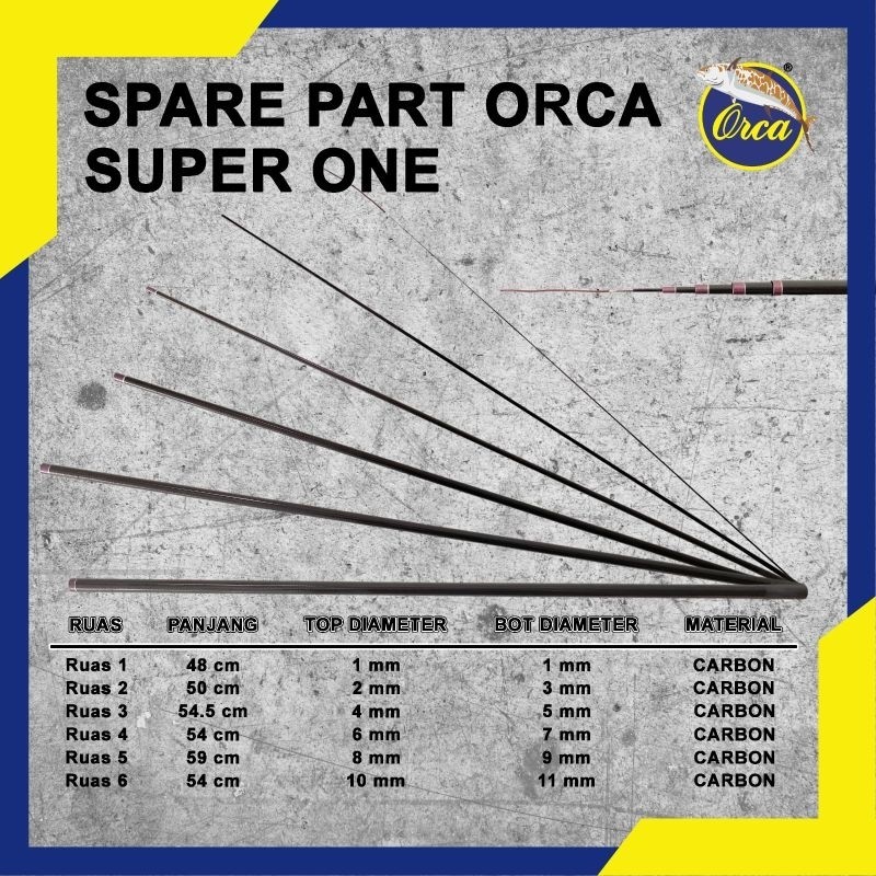 BISA (COD) ros/ruas/sparepart tegek orca superone no ujung,2,3,4,5.6