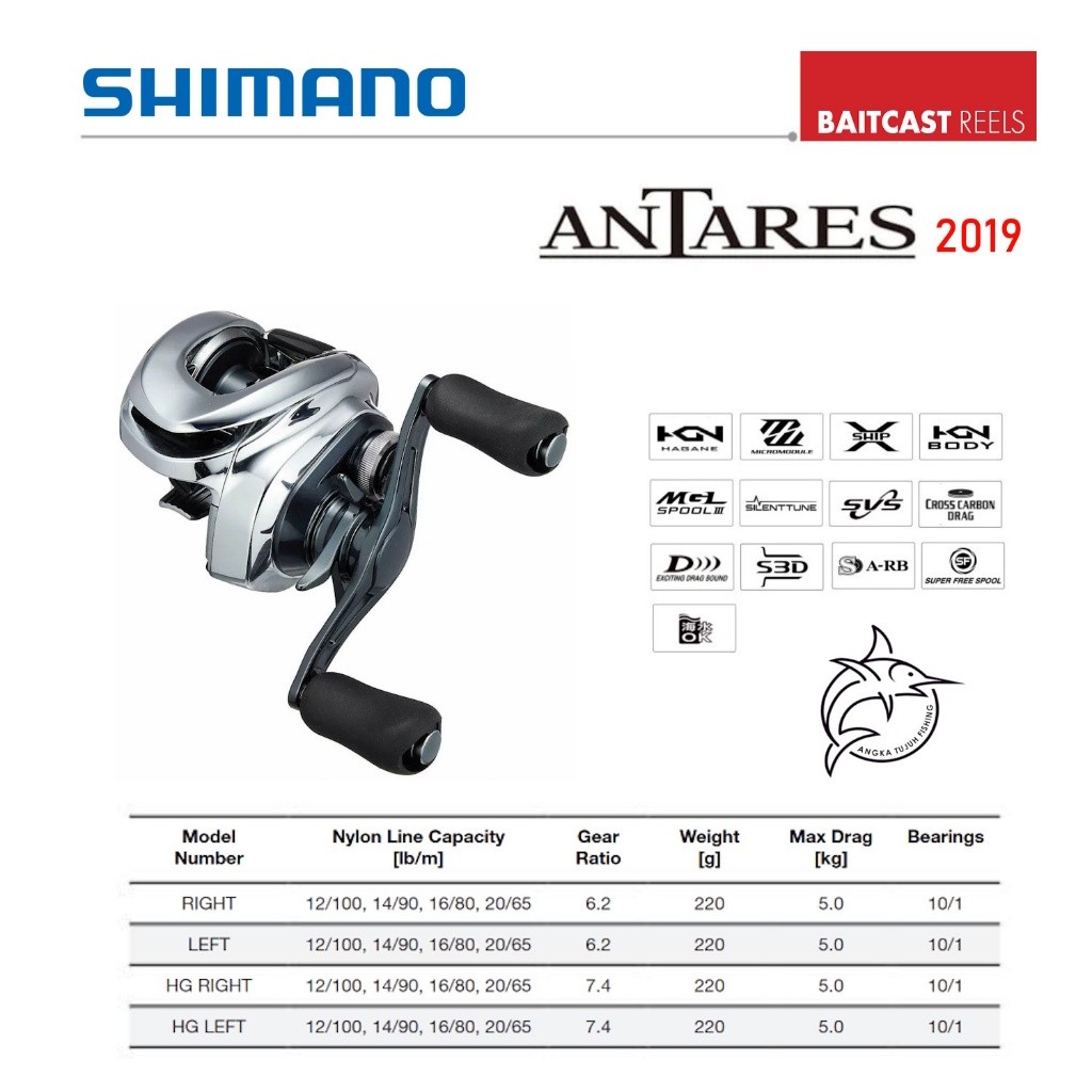 Reel BC Baitcasting Alat Pancing Shimano Antares 2019